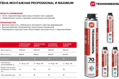 Пена монтажная ТЕХНОНИКОЛЬ 70 PROFESSIONAL всесезонная, 12*1 020 гр.  фото 4