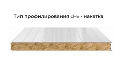Стеновая сэндвич панель Накатка (Н)