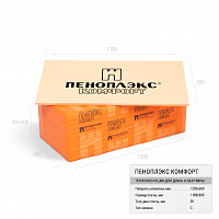 Экструзионный пенополистирол  Пеноплэкс Комфорт  20х585х1185 Т-15 (0,278м3/13,9 м2) 20шт