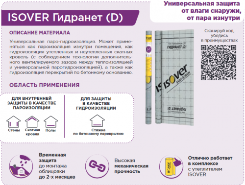 ИЗОВЕР Паро-Гидроизоляция Гидранет (D) 70 м2 фото 2