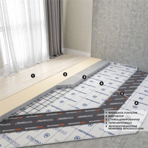 Мембрана Звукоизол ВЭМ 2,5м*1,2м*4мм (3м2) (077538) фото 3