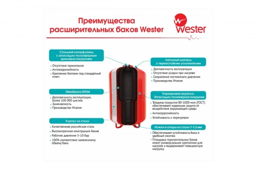 Бак расширительный  35л для отопления WESTER (верт) (присоединение 3/4) WRV фото 2