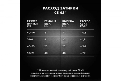 Высокопрочная затирка Церезит CE 43 2кг кирпич 49  фото 10
