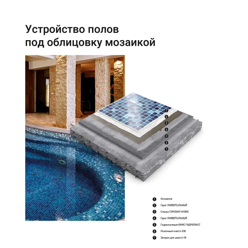 Клей Юнис WHITEFLEX U-200 клей высокопластичный 25 кг (00-00017530) фото 8 Клей Юнис WHITEFLEX U-200 клей высокопластичный 25 кг (00-00017530) фото 8