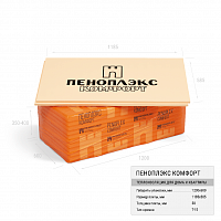 Экструзионный пенополистирол Пеноплэкс Комфорт 30х585х1185мм (9,012м2; 13шт)  (075880)