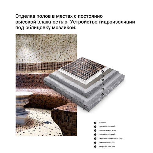 Клей Юнис WHITEFLEX U-200 клей высокопластичный 25 кг (00-00017530) фото 9 Клей Юнис WHITEFLEX U-200 клей высокопластичный 25 кг (00-00017530) фото 9